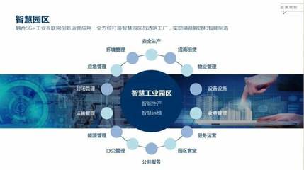 君泰·正拓5G產業園奠基大朗，知識產權賦能百企騰飛