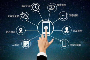 鄭州小程序開(kāi)發(fā) 微信小程序做好這五點(diǎn)，商家就能有效推廣賺錢